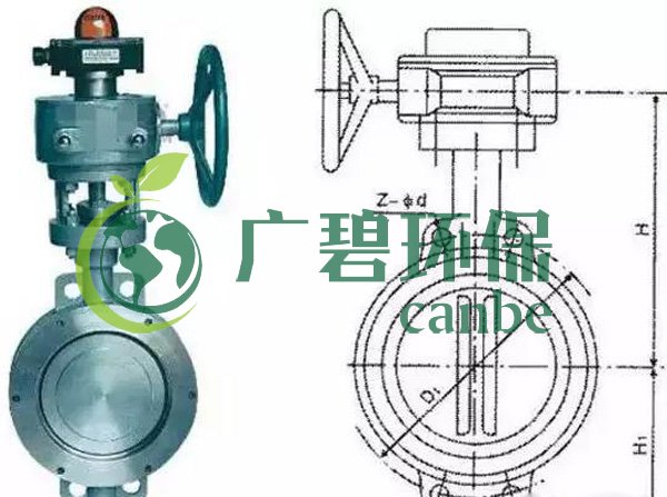 污水閘門設備操作及維修規程(圖2)