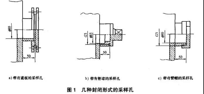 如何設置廢氣監(jiān)測平臺？監(jiān)測點位怎么布設？