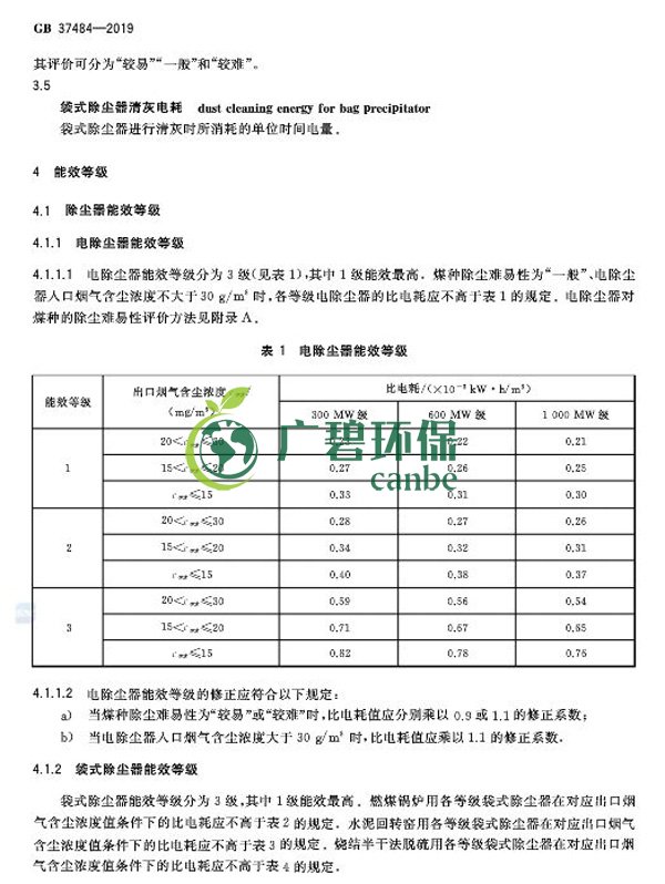 國家標準委發布《除塵器能效限定值及能效等級》(圖6)