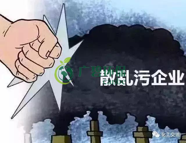 什么是“散亂污”企業？清理“散亂污”企業專項行動的通告(圖1)